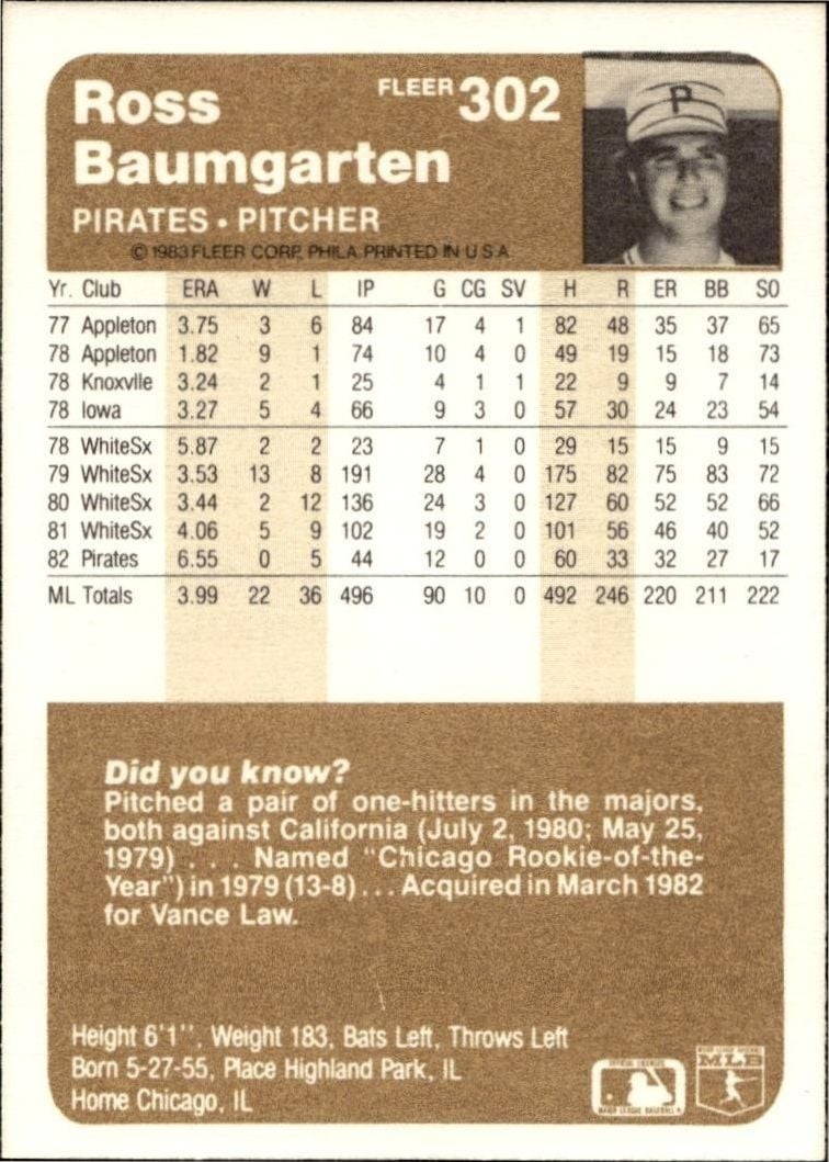 1983 Fleer Ross Baumgarten #302 baseball trading card back