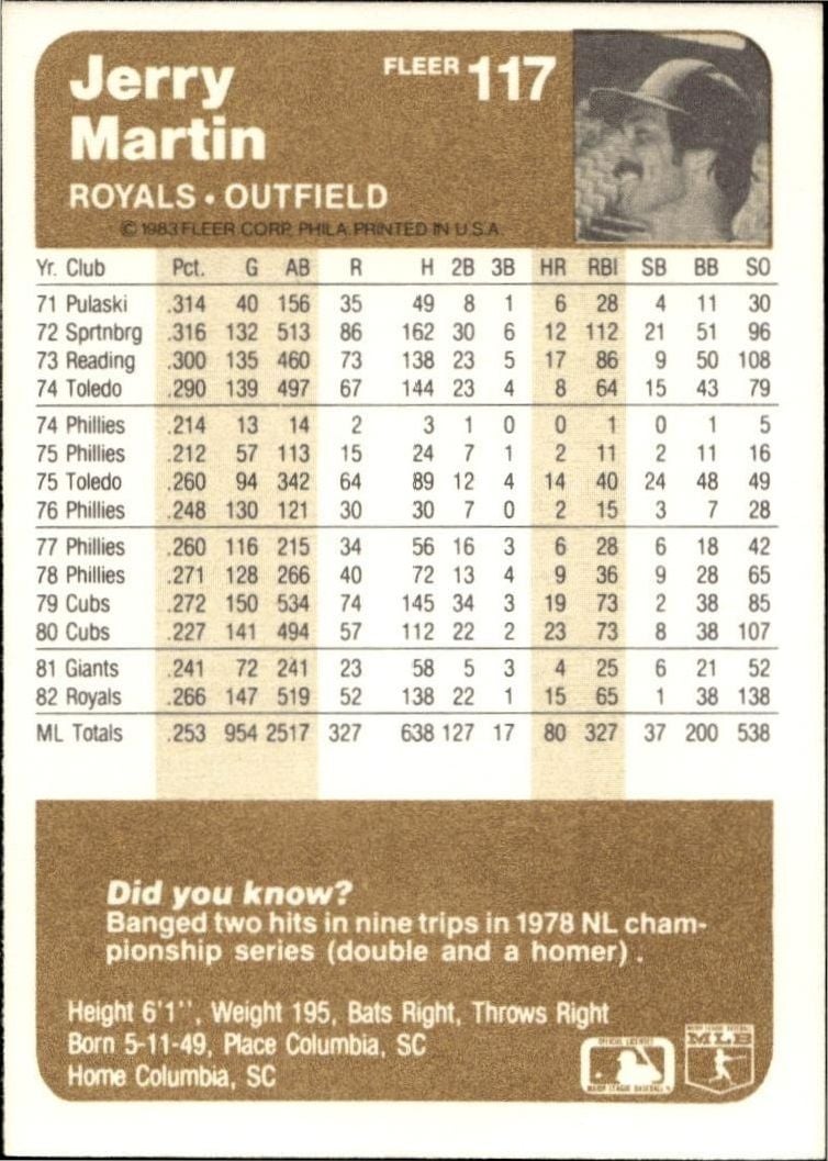 1983 Fleer Jerry Martin #117 baseball trading card back