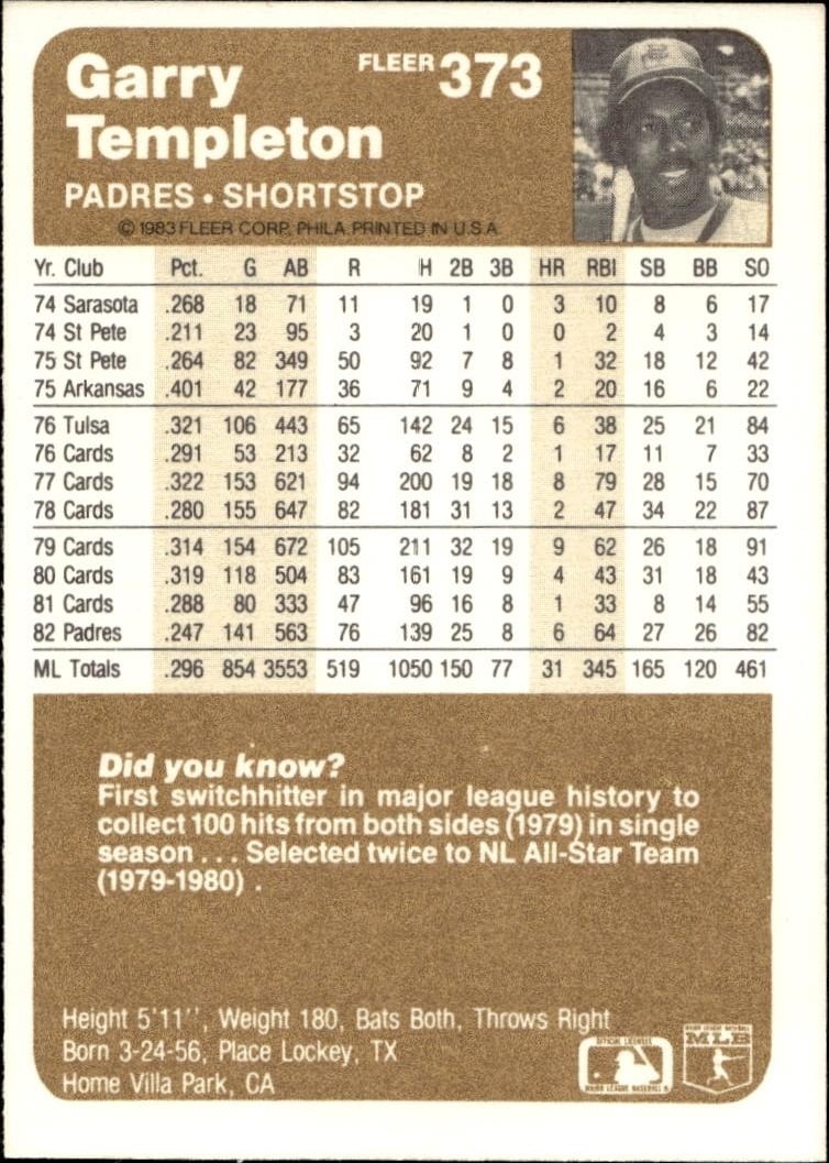 1983 Fleer Garry Templeton #373 baseball trading card back