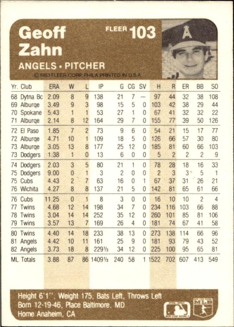 1983 Fleer Geoff Zahn #103 baseball trading card back