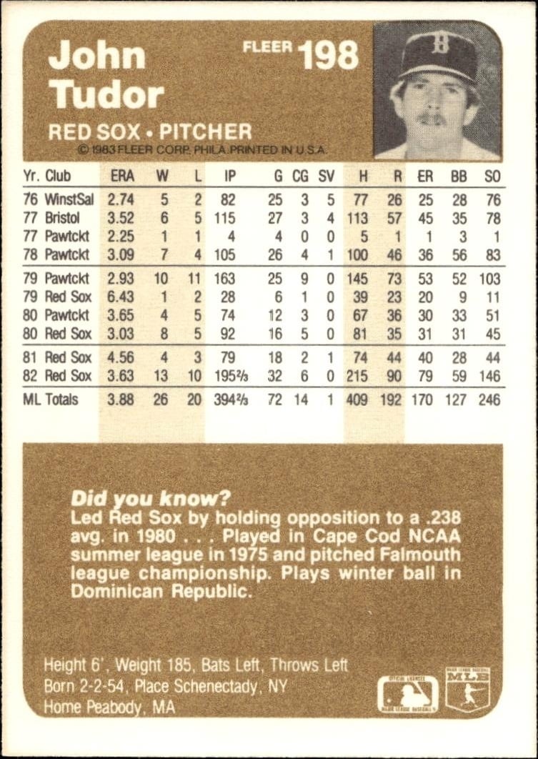 1983 Fleer John Tudor #198 baseball trading card back