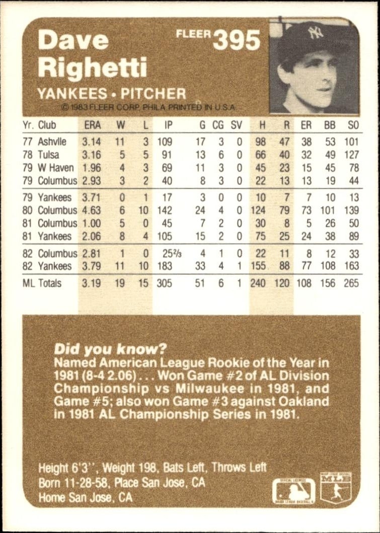 1983 Fleer Dave Righetti #395 baseball trading card back