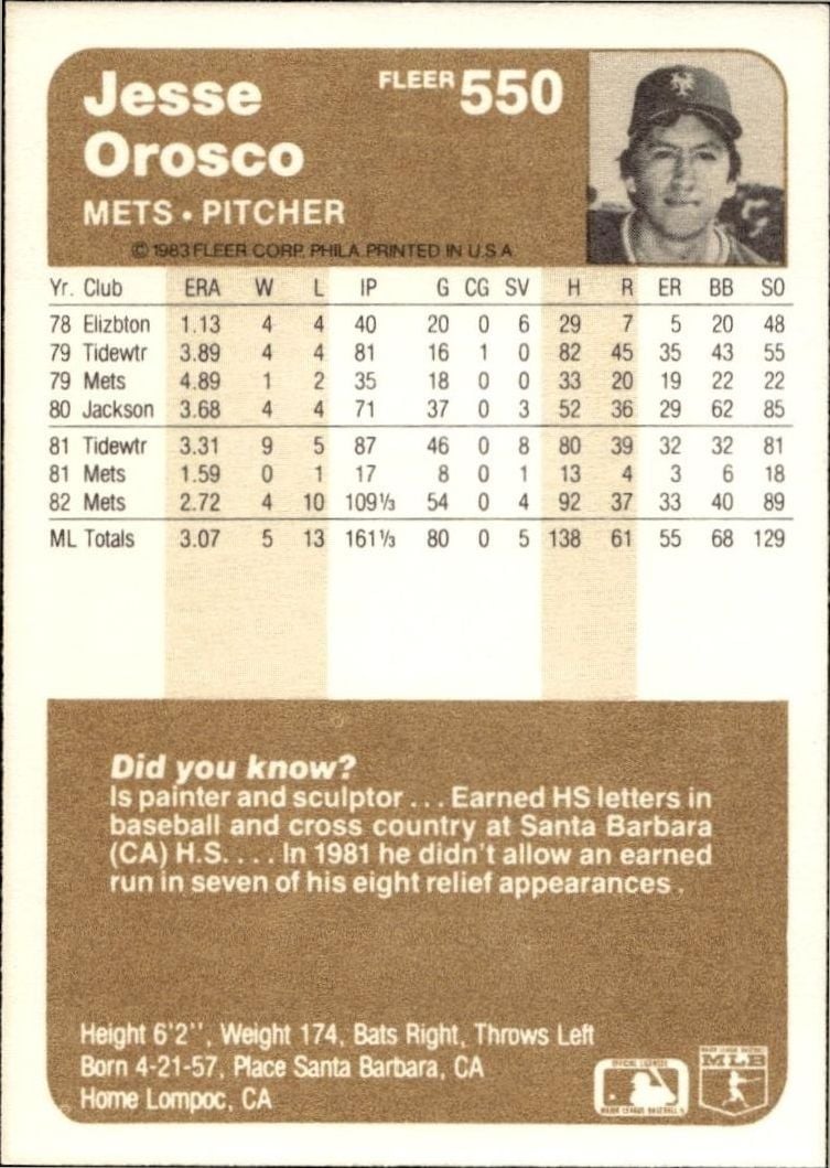 1983 Fleer Jesse Orosco #550 baseball trading card back