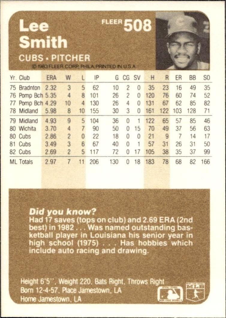 1983 Fleer Lee Smith #508 baseball trading card back