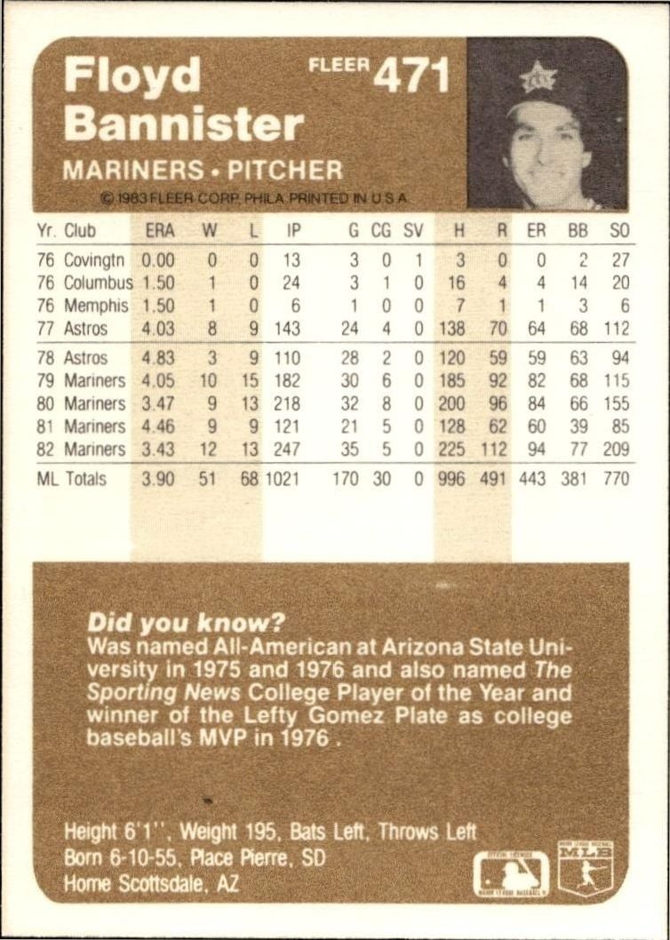 1983 Fleer Floyd Bannister #471 baseball trading card back