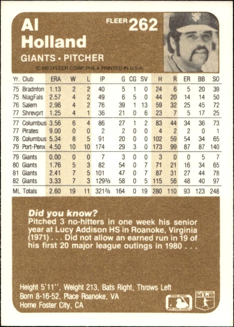 1983 Fleer Al Holland #262 baseball trading card back