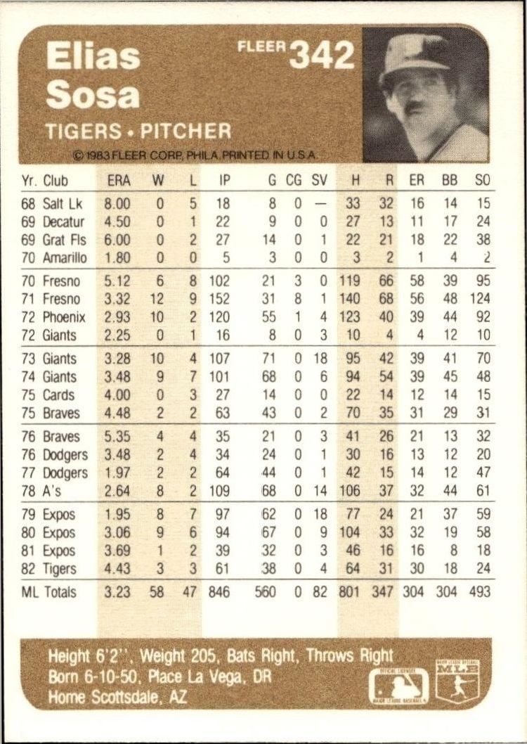 1983 Fleer Elias Sosa #342 baseball trading card back