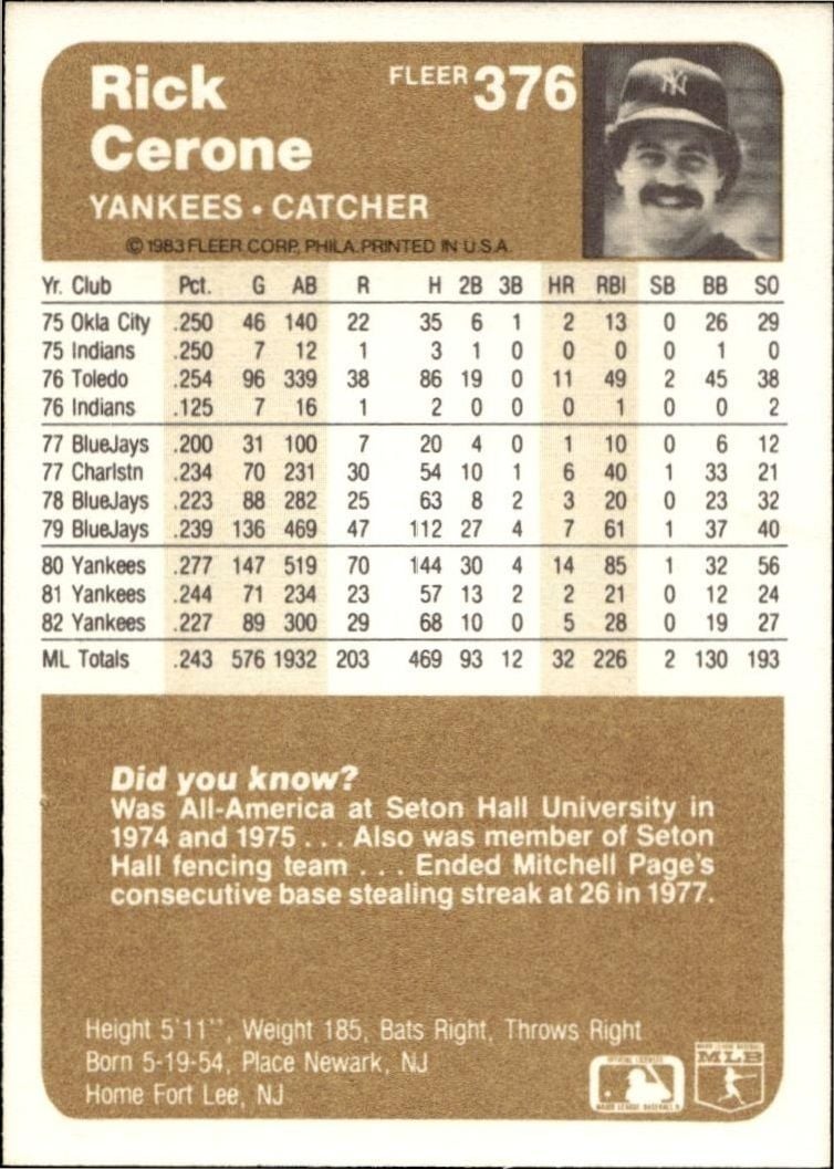 1983 Fleer Rick Cerone #376 baseball trading card back
