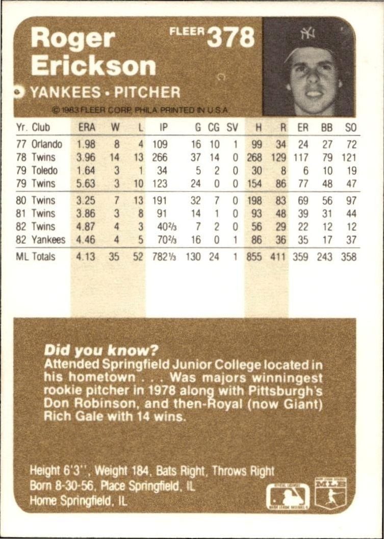 1983 Fleer Roger Erickson #378 baseball trading card back