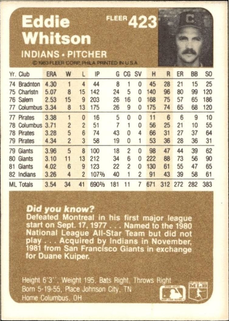 1983 Fleer Eddie Whitson #423 baseball trading card back