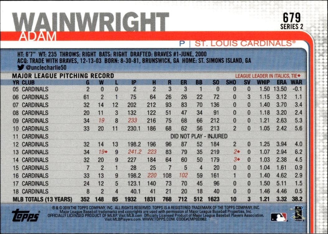 2019 Topps Series 2 Adam Wainwright #679 baseball trading card back