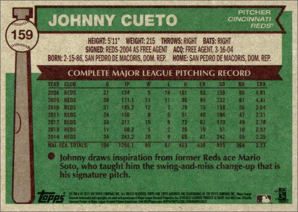 2015 Topps Archives Johnny Cueto #159 baseball trading card back