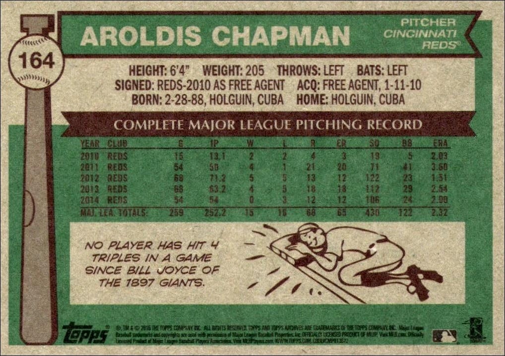 2015 Topps Archives Aroldis Chapman #164 baseball trading card back