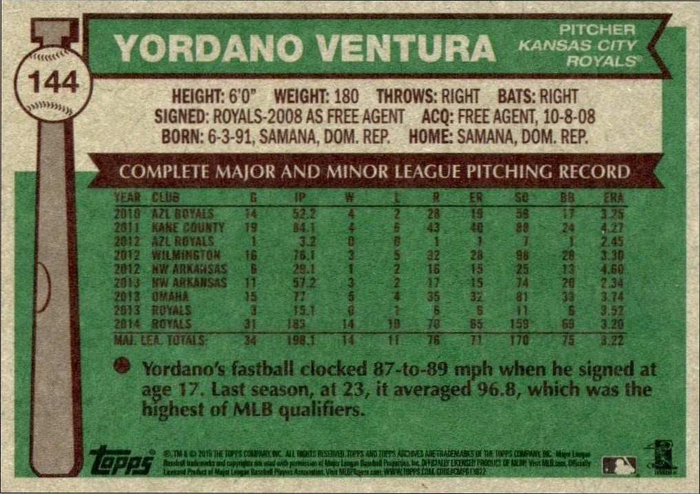 2015 Topps Archives Yordano Ventura #144 baseball trading card back