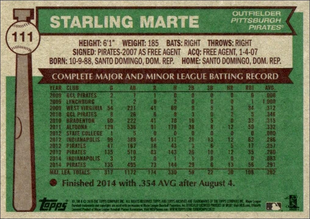 2015 Topps Archives Starling Marte #111 baseball trading card back