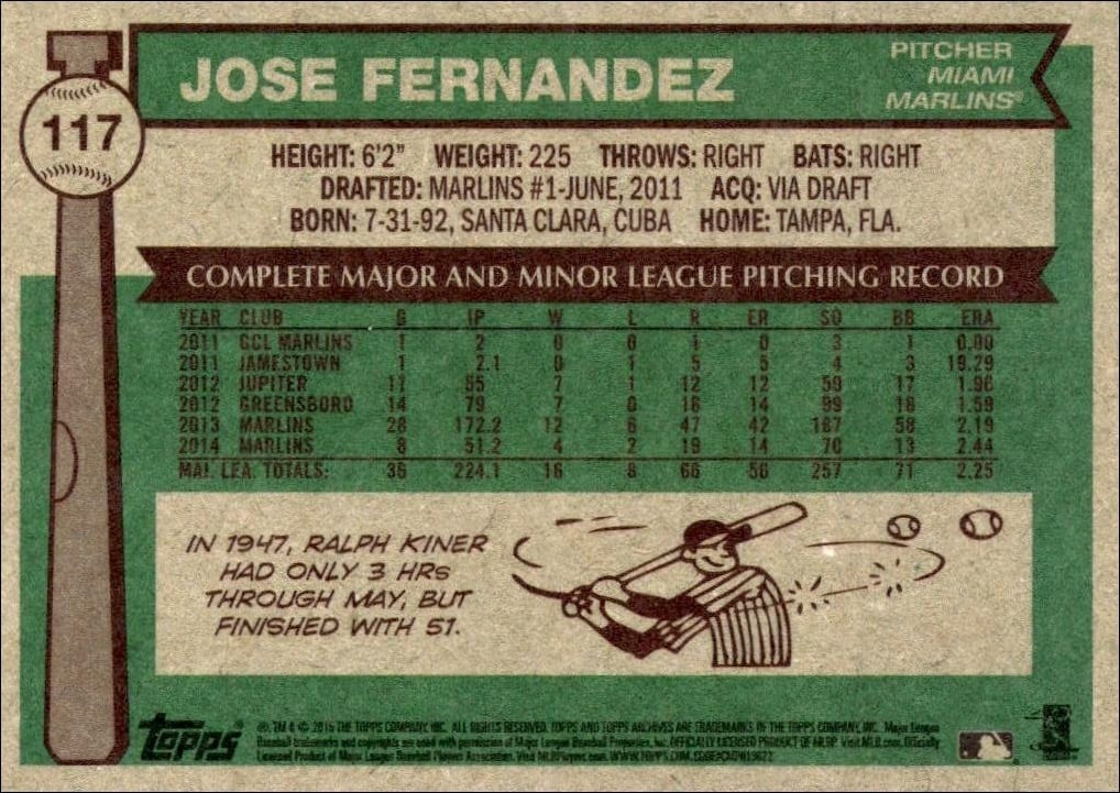 2015 Topps Archives Jose Fernandez #117 baseball trading card back