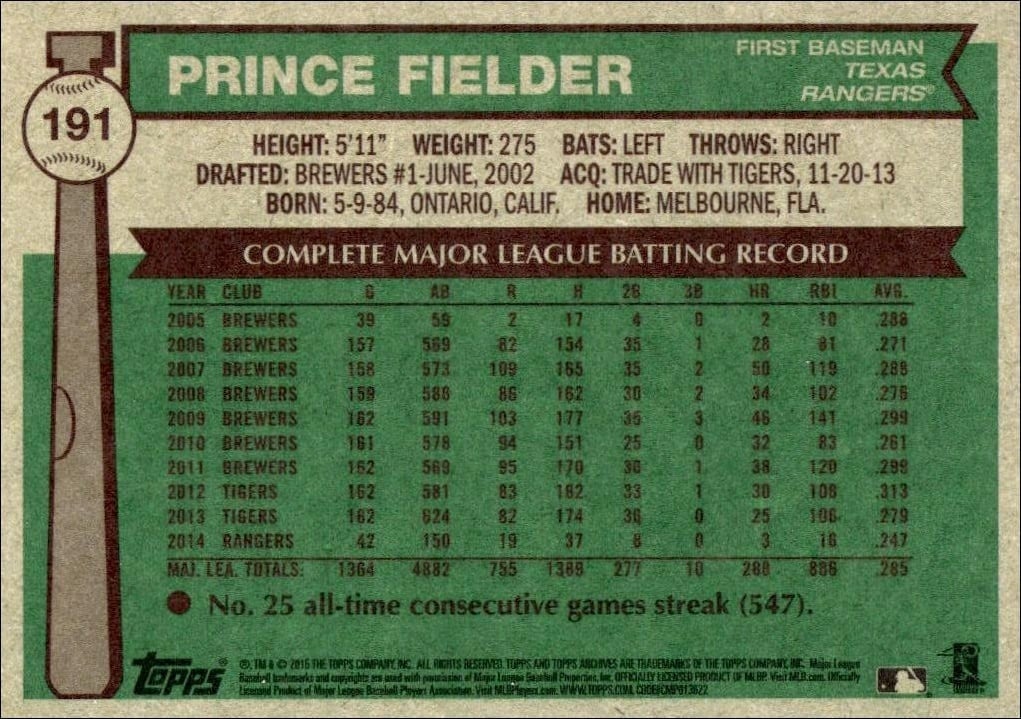 2015 Topps Archives Prince Fielder #191 baseball trading card back