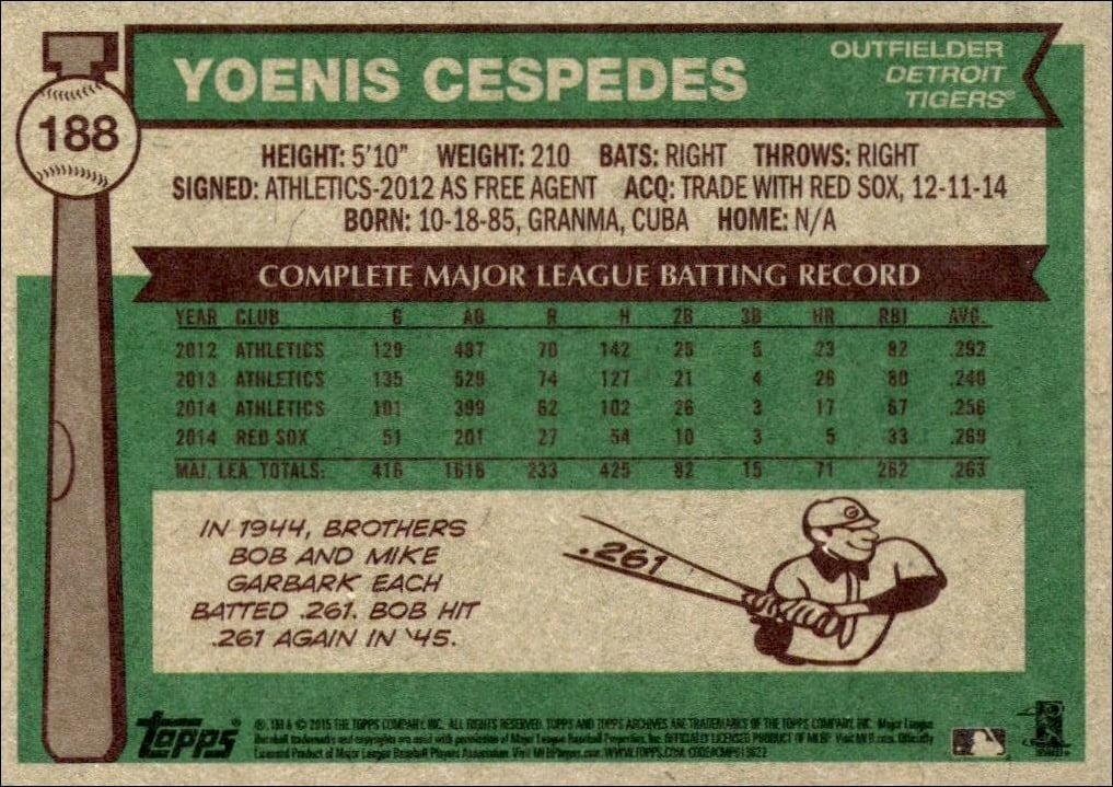2015 Topps Archives Yoenis Cespedes #188 baseball trading card back