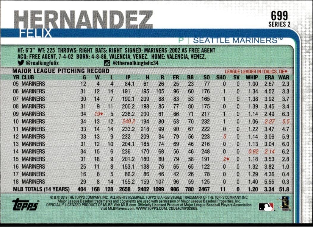 2019 Topps Series 2 Felix Hernandez #699 baseball trading card back