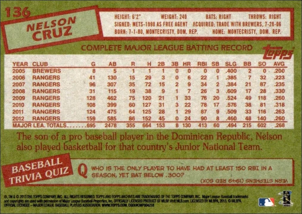2013 Topps Archives Nelson Cruz #136 baseball trading card back