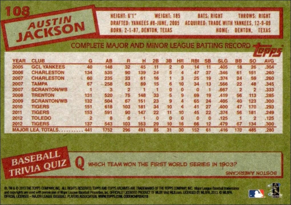 2013 Topps Archives Austin Jackson #108 baseball trading card back