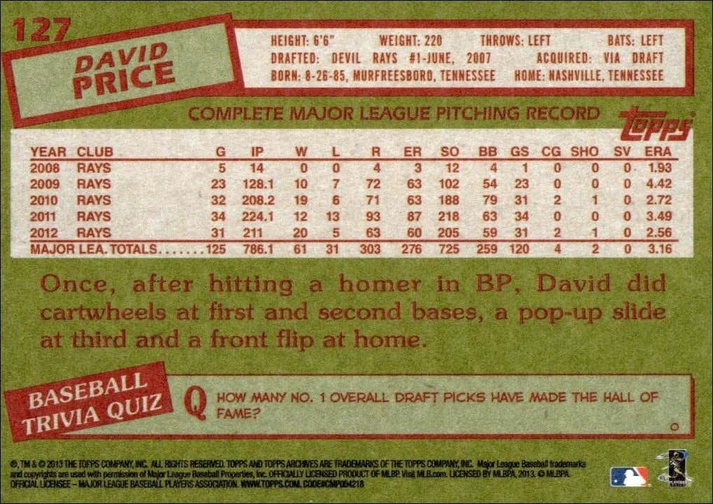 2013 Topps Archives David Price #127 baseball trading card back