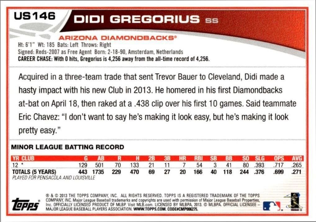 2013 Topps Update Didi Gregorius #US146 baseball trading card back