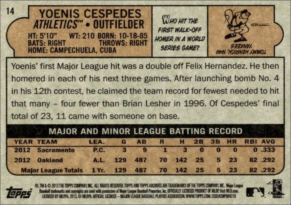2013 Topps Archives Yoenis Cespedes #14 baseball trading card back