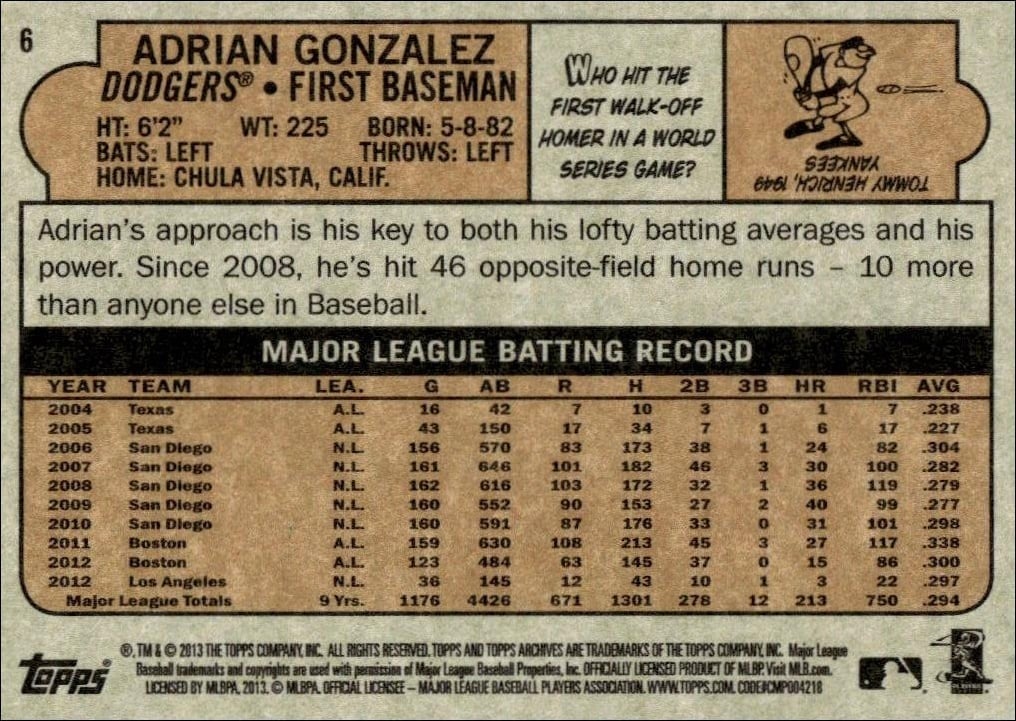 2013 Topps Archives Adrian Gonzalez #6 baseball trading card back