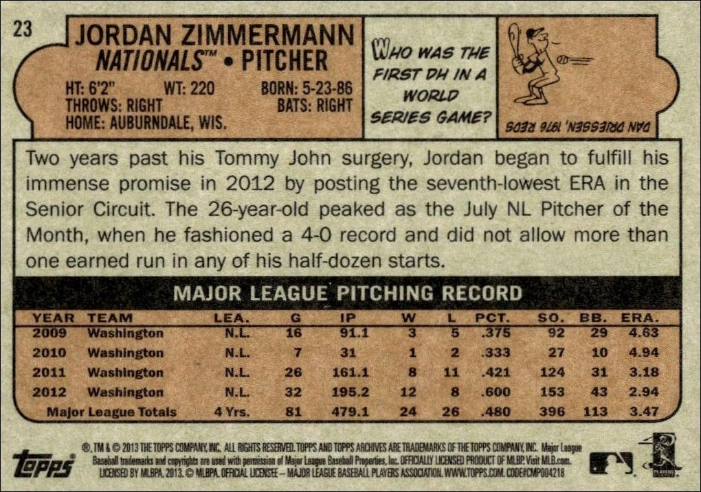 2013 Topps Archives Jordan Zimmermann #23 baseball trading card back