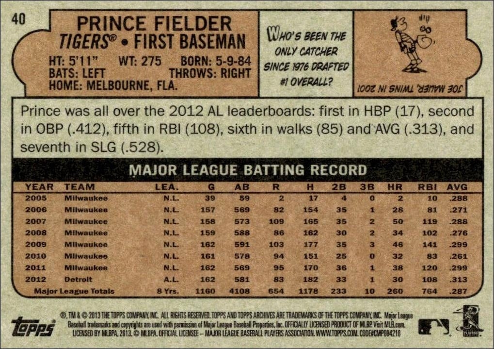 2013 Topps Archives Prince Fielder #40 baseball trading card back