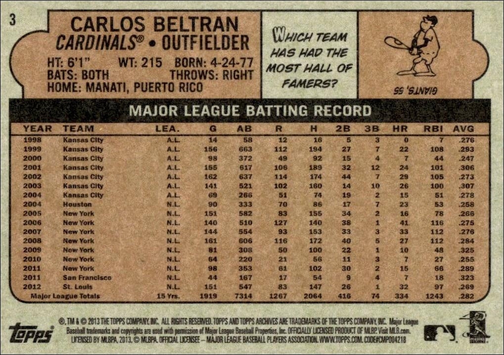 2013 Topps Archives Carlos Beltran #3 baseball trading card back