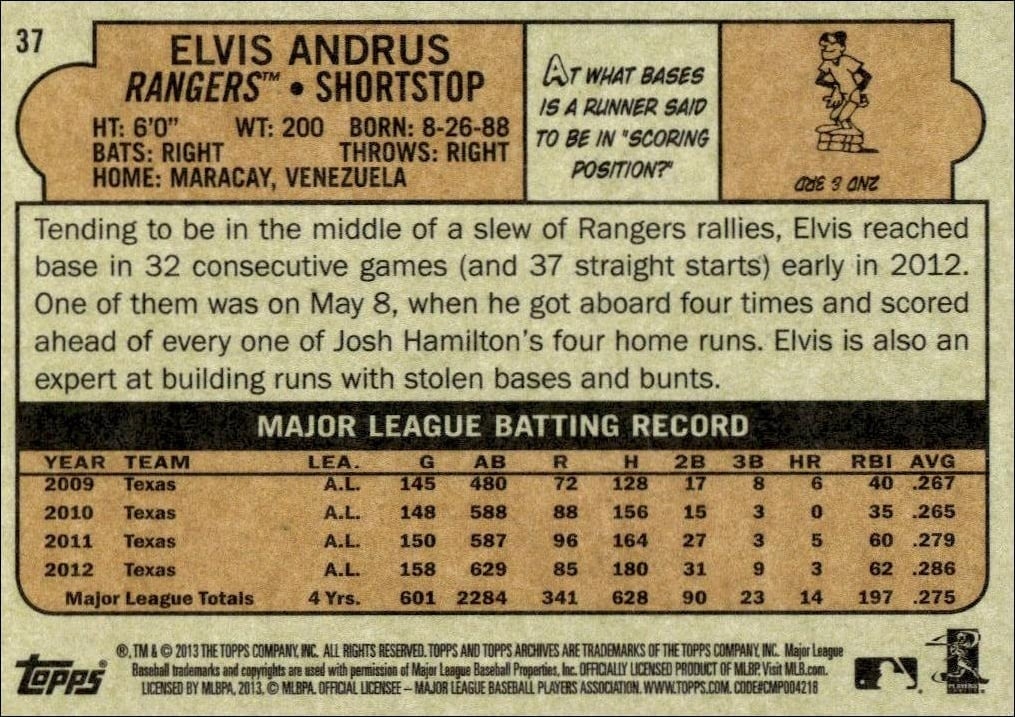 2013 Topps Archives Elvis Andrus #37 baseball trading card back