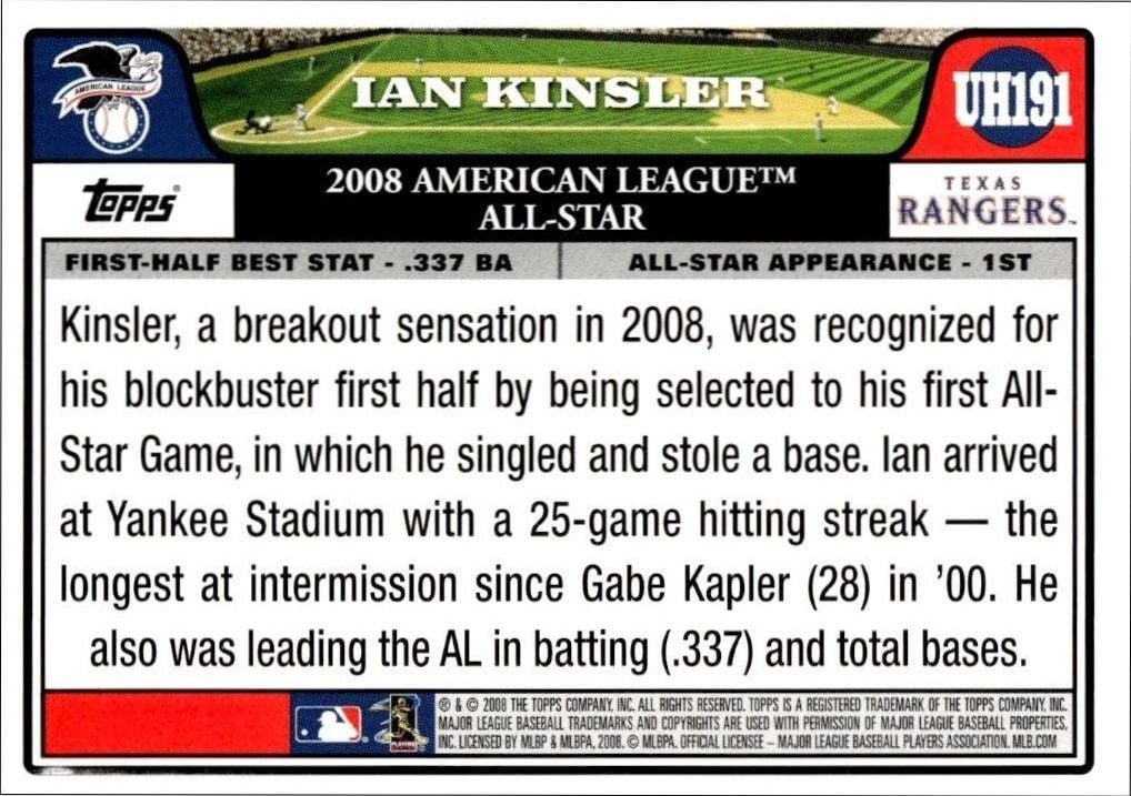 2008 Topps Updates & Highlights Ian Kinsler #UH191 baseball trading card back