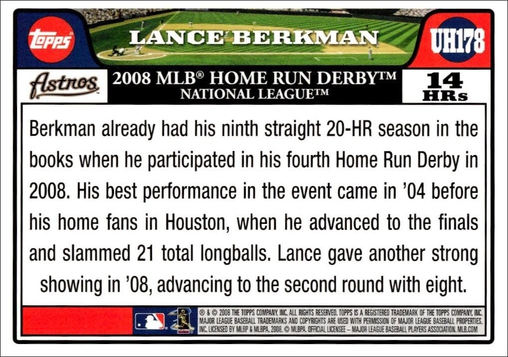 2008 Topps Updates & Highlights Lance Berkman #UH178 baseball trading card back