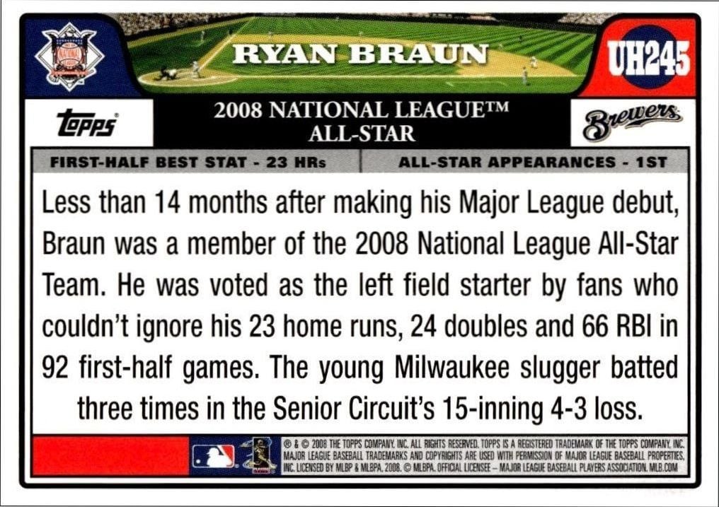 2008 Topps Updates & Highlights Ryan Braun #UH245 baseball trading card back