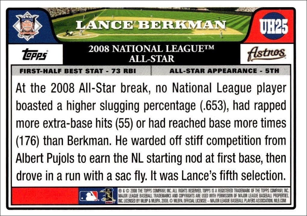 2008 Topps Updates & Highlights Lance Berkman #UH25 baseball trading card back
