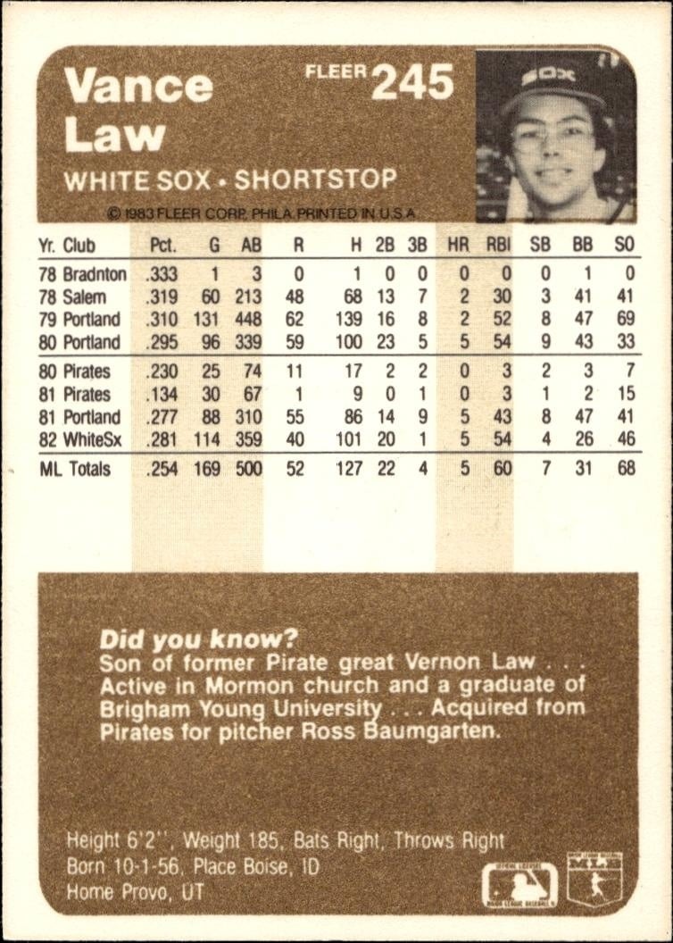 1983 Fleer Vance Law #245 baseball trading card back