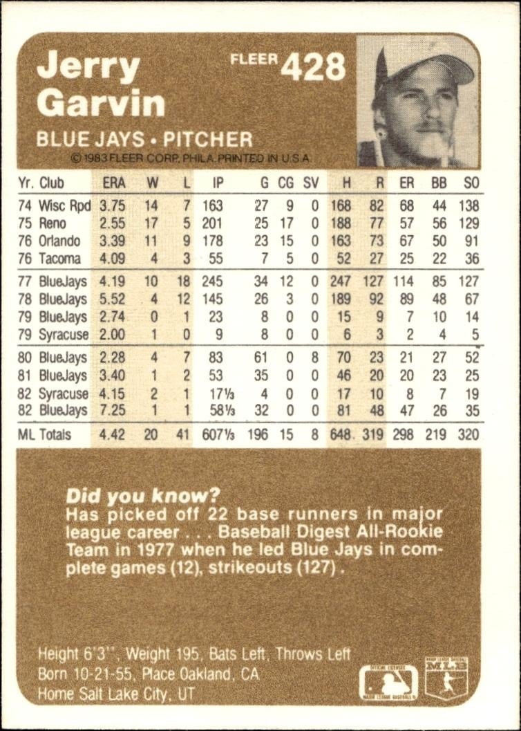 1983 Fleer Jerry Garvin #428 baseball trading card back