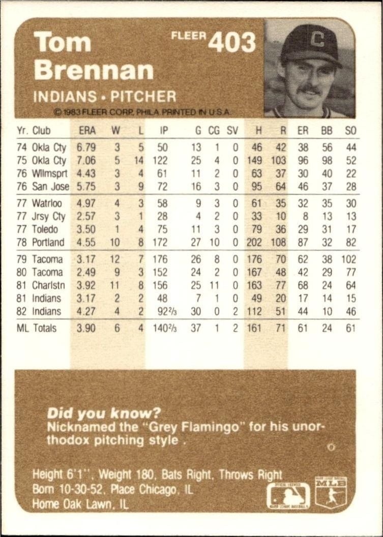 1983 Fleer Tom Brennan #403 baseball trading card back