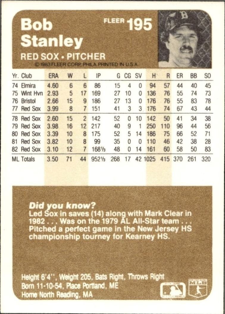 1983 Fleer Bob Stanley #195 baseball trading card back