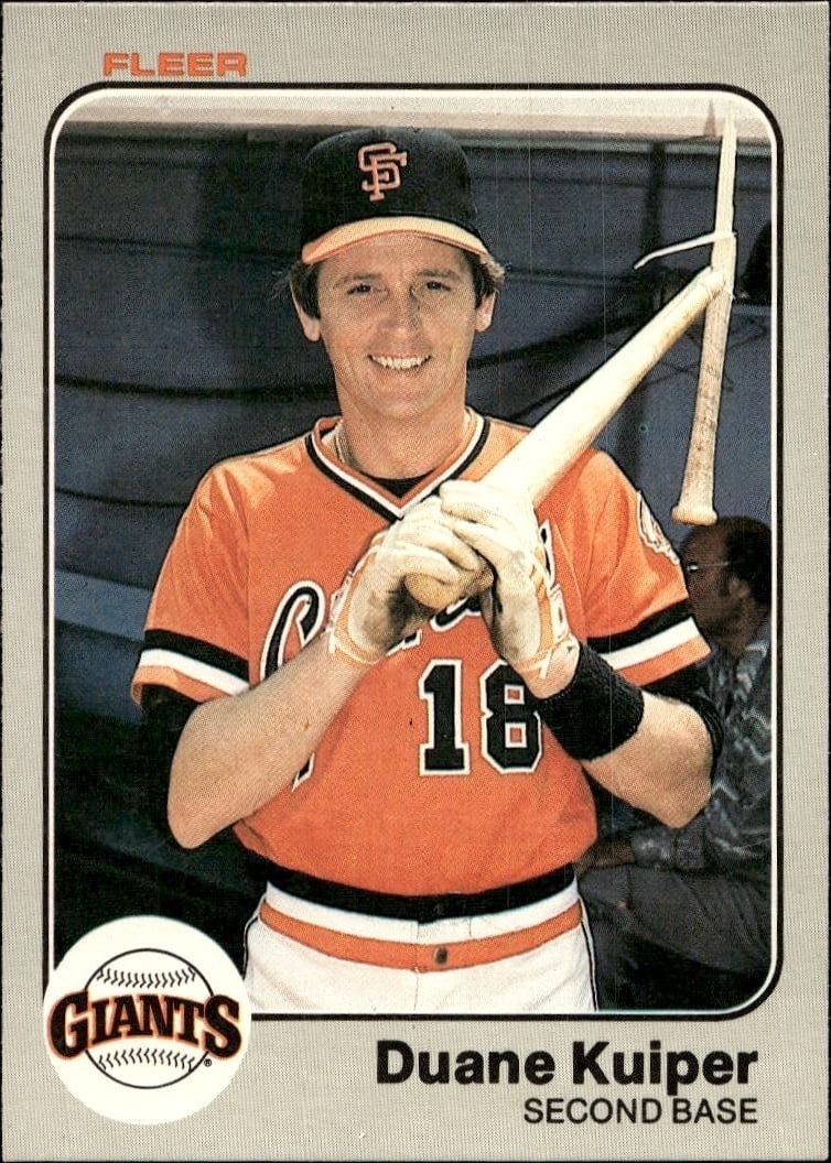1983 Fleer Duane Kuiper #263 trading card