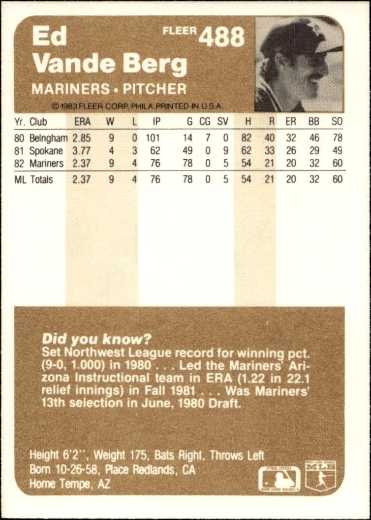 1983 Fleer Ed Vande Berg #488 baseball trading card back