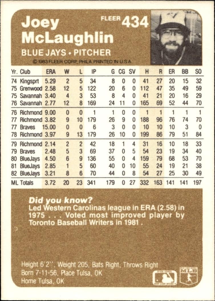 1983 Fleer Joey McLaughlin #434 baseball trading card back