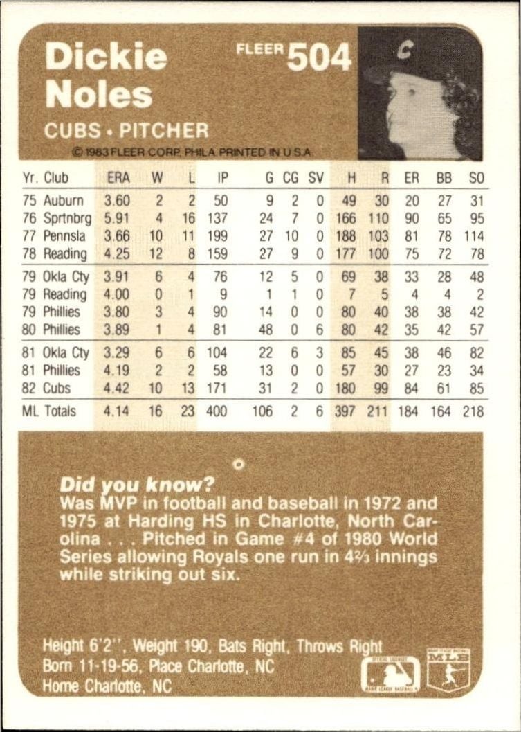 1983 Fleer Dickie Noles #504 baseball trading card back