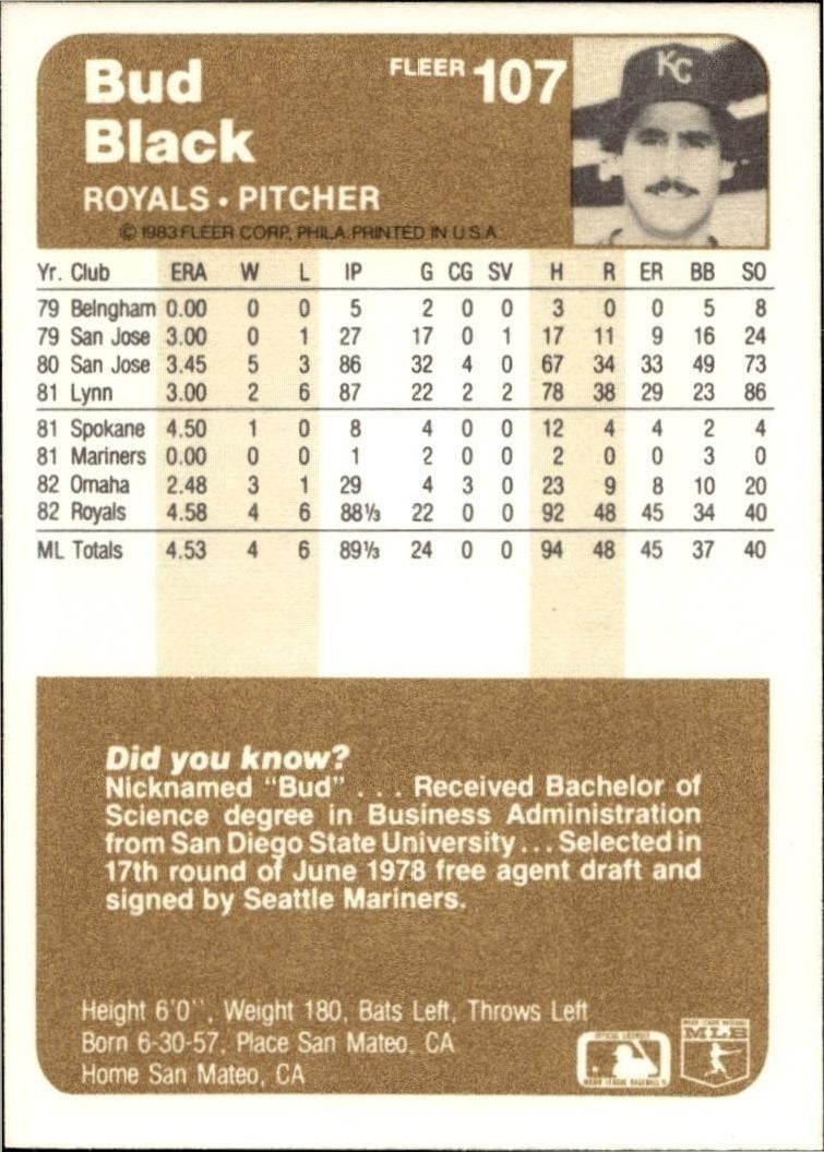 1983 Fleer Bud Black #107 baseball trading card back