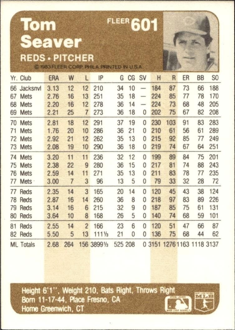 1983 Fleer Tom Seaver #601 baseball trading card back