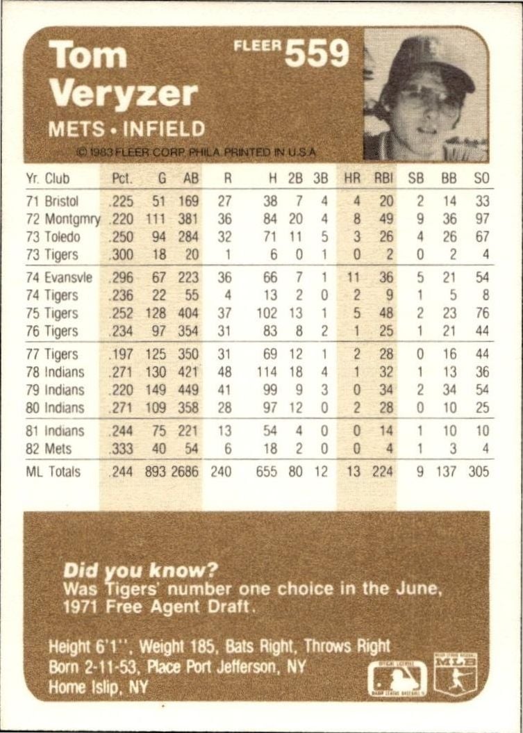 1983 Fleer Tom Veryzer #559 baseball trading card back