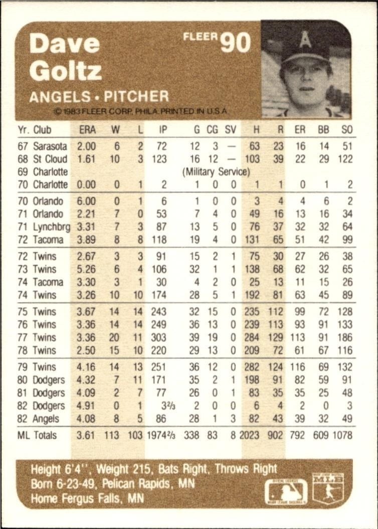 1983 Fleer Dave Goltz #90 baseball trading card back