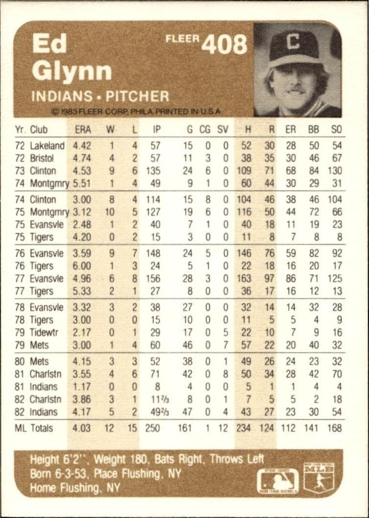 1983 Fleer Ed Glynn #408 baseball trading card back